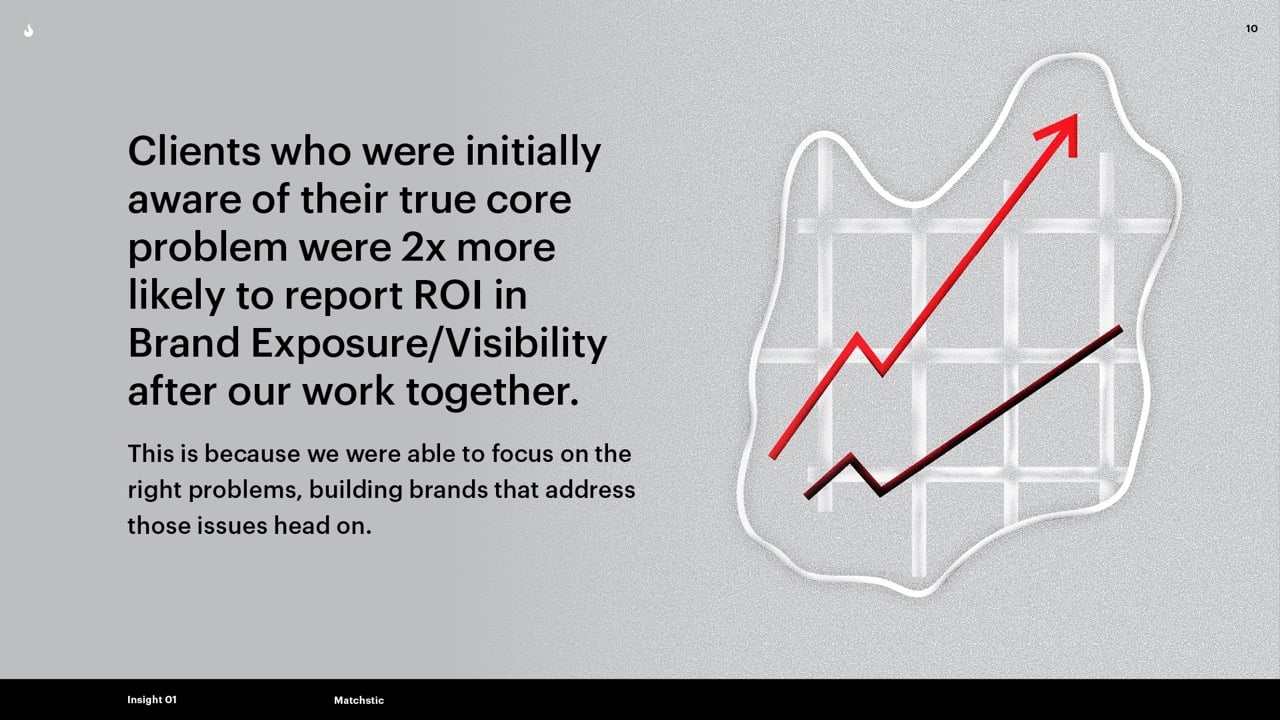 Leading-A-Rebrand-insight-1-benchmark
