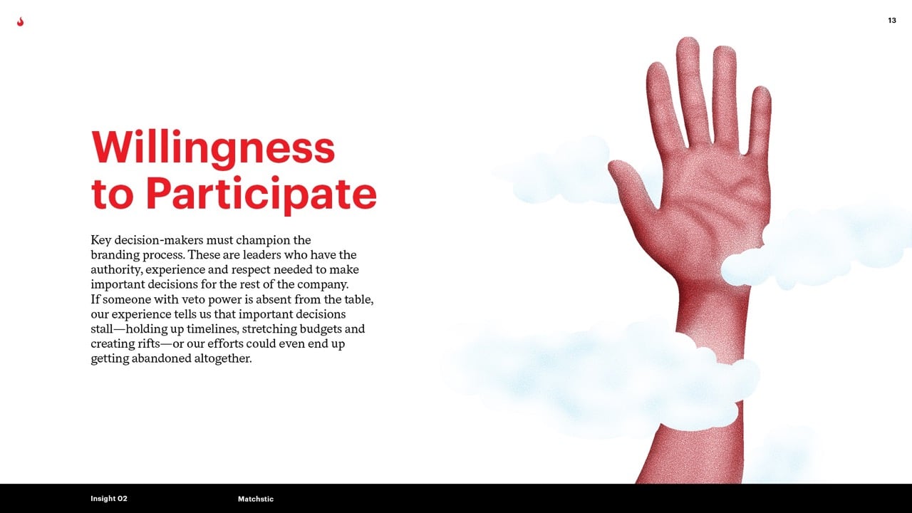 Leading-A-Rebrand-insight-2-participate